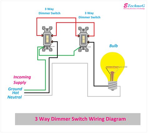 junction box with 3 way dimmer|3 way dimmer circuit diagram.